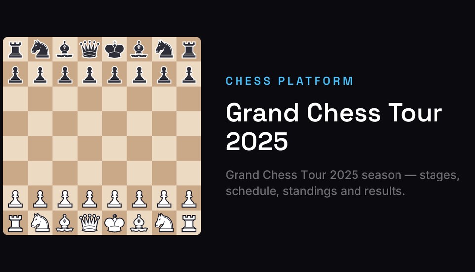 Grand Chess Tour 2025 Stages Conclude with Victories for Carlsen, Caruana, and Firouzja