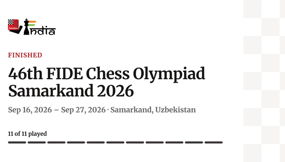 FIDE Announces Inaugural Excellence Awards in Samarkand